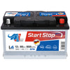 BIG Start-Stop EFB 12V 80Ah 800A/EN Autobatterie