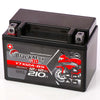 Motorradbatterie BlackMax Motorsport GEL YTX12A-BS 51013 12V 12Ah Seite rechts