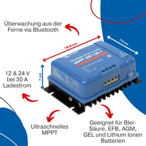 BIG Power Grid Solaranlage 12V 1000W Inverter + 300W Panel Monokristallin + Victron Smart Solar MPPT 100/30