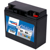 BIG E-Backup AGM 12V 18Ah USV Batterie