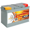 Adler Sunrise AGM 12V 125Ah C100 Versorgerbatterie