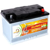 Adler Sunrise EFB 12V 110Ah C100 Versorgerbatterie