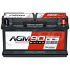 Versorgerbatterie Panther AGM 12V 95Ah Front