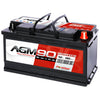 Versorgerbatterie Panther AGM 12V 95Ah Seite rechts