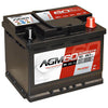 Versorgerbatterie Panther AGM 12V 60Ah Seite links